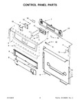 Diagram for 03 - Control Panel Parts