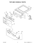 Diagram for 02 - Top And Console Parts