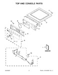 Diagram for 02 - Top And Console Parts