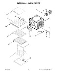 Diagram for 05 - Internal Oven Parts