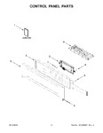 Diagram for 02 - Control Panel Parts