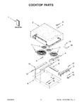 Diagram for 02 - Cooktop Parts