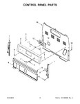 Diagram for 03 - Control Panel Parts