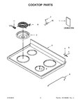 Diagram for 02 - Cooktop Parts