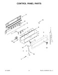 Diagram for 03 - Control Panel Parts