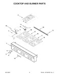 Diagram for 03 - Cooktop And Burner Parts