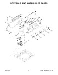 Diagram for 03 - Controls And Water Inlet Parts