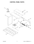 Diagram for 02 - Control Panel Parts