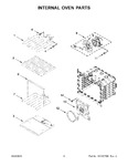 Diagram for 05 - Internal Oven Parts