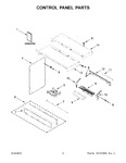 Diagram for 02 - Control Panel Parts