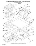 Diagram for 02 - Burner Box, Gas Valves, And Switches