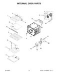 Diagram for 08 - Internal Oven Parts