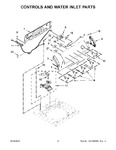 Diagram for 03 - Controls And Water Inlet Parts