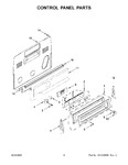 Diagram for 03 - Control Panel Parts