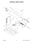 Diagram for 02 - Control Panel Parts