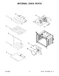 Diagram for 05 - Internal Oven Parts