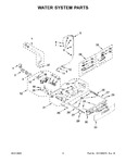 Diagram for 05 - Water System Parts