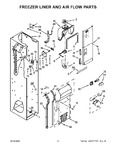 Diagram for 05 - Freezer Liner And Air Flow Parts