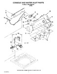 Diagram for 02 - Console And Water Inlet Parts