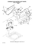 Diagram for 02 - Console And Water Inlet Parts