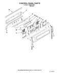 Diagram for 02 - Control Panel Parts