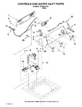 Diagram for 02 - Controls And Water Inlet Parts