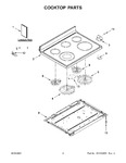 Diagram for 02 - Cooktop Parts