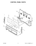 Diagram for 03 - Control Panel Parts