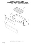 Diagram for 04 - Drawer & Broiler Parts