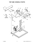 Diagram for 02 - Top And Console Parts
