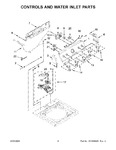 Diagram for 03 - Controls And Water Inlet Parts