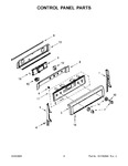 Diagram for 03 - Control Panel Parts