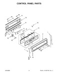 Diagram for 03 - Control Panel Parts