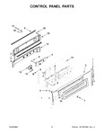 Diagram for 03 - Control Panel Parts