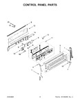 Diagram for 03 - Control Panel Parts