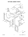 Diagram for 02 - Top And Cabinet Parts