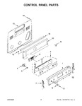 Diagram for 03 - Control Panel Parts