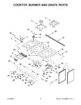 Diagram for 03 - Cooktop, Burner And Grate Parts