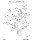 Diagram for 02 - Top And Cabinet Parts