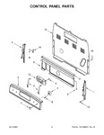 Diagram for 03 - Control Panel Parts