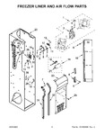 Diagram for 05 - Freezer Liner And Air Flow Parts