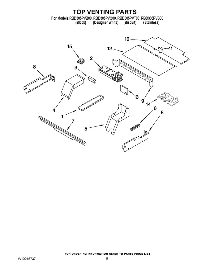 Diagram for RBD305PVS00