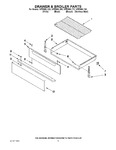 Diagram for 04 - Drawer & Broiler Parts