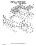 Diagram for 05 - Drawer & Broiler Parts