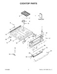 Diagram for 02 - Cooktop Parts