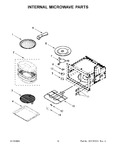 Diagram for 08 - Internal Microwave Parts