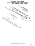 Diagram for 02 - Control Panel Parts