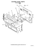 Diagram for 02 - Control Panel Parts