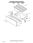 Diagram for 04 - Drawer & Broiler Parts