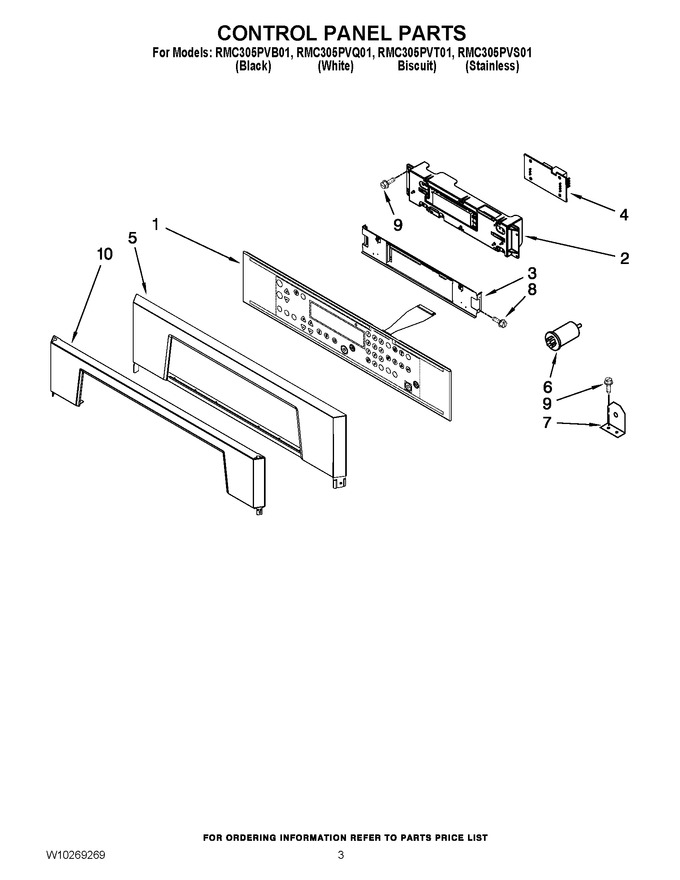 Diagram for RMC305PVT01